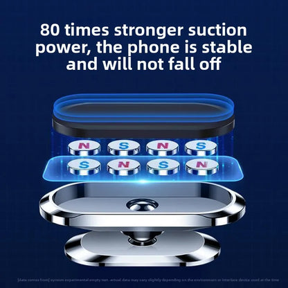 360° MagLock™ Car Phone Holder