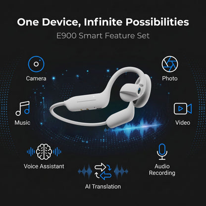 AI Smart Headphones with HD Camera and AI Voice Assistant