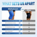 WelloCrest™ 360° Hot & Cold Knee Recovery Wrap
