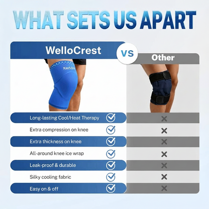 WelloCrest™ 360° Hot & Cold Knee Recovery Wrap