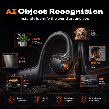 AI Smart Headphones with HD Camera and AI Voice Assistant